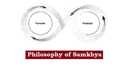 Philosophy of Samkhya (सांख्य दर्शन): Satkaryavada, nature of Prakriti and Purusha, Vikasavada ...