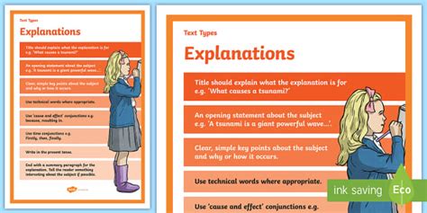 Explanation Text Display Poster | Writing Guide | Year 3-6