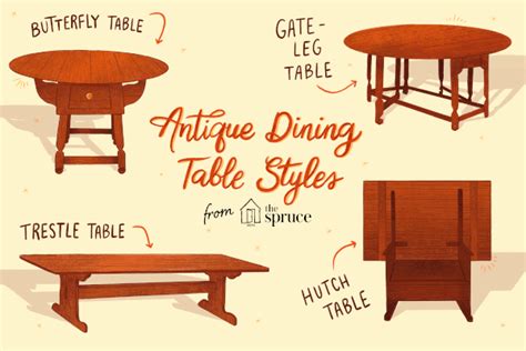 Antique Table Identification Guide