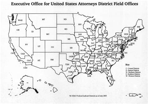 DOJ: JMD: MPS: Functions Manual: Executive Office for United States ...