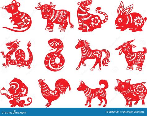 Chinese Zodiac Symbols