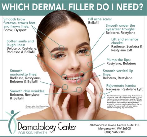 Comparing different types of facial fillers – Artofit