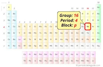 Selenium (Se) - Periodic Table (Element Information & More)