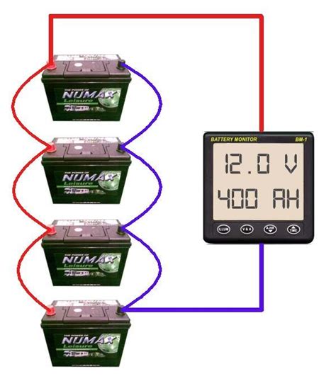 Battery Bank Wiring | Solar battery, Battery bank, Solar battery bank