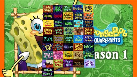 Every SpongeBob season 1 title card ever | Fandom