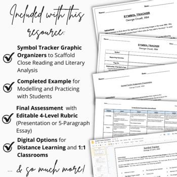 SYMBOLISM IN 1984 Digital Symbol Tracker Graphic Organizer Assessment and Rubric