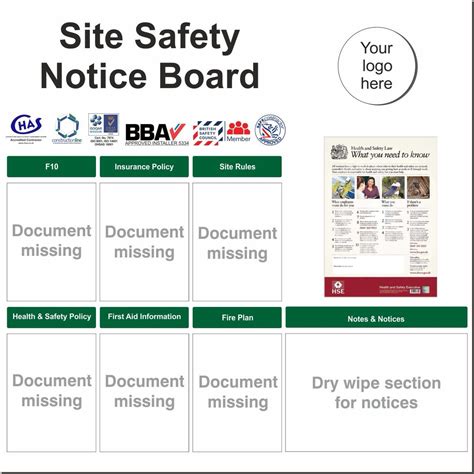 Safety Notice Board Ideas