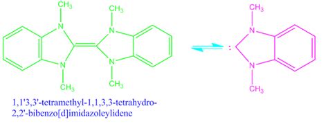 What is singlet and triplet carbene in chemistry? - PG.CHEMEASY