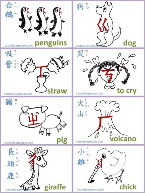 Portait orientation Flashcards sheet 2. Free Download printable PDF ...