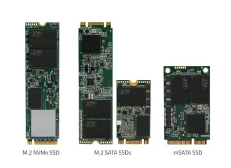 Tipos de SSD: factores de forma - Guía Hardware