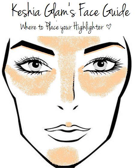 Highlighter makeup, Makeup, Where to put highlighter