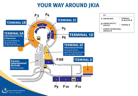 Jomo Kenyatta Airport Map (NBO) - Printable Terminal Maps, Shops, Food, Restaurants Maps ...