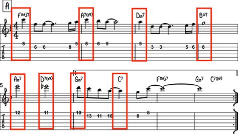 Chord Melody Guitar Basics: for Jazz Guitar Solo or in a Band