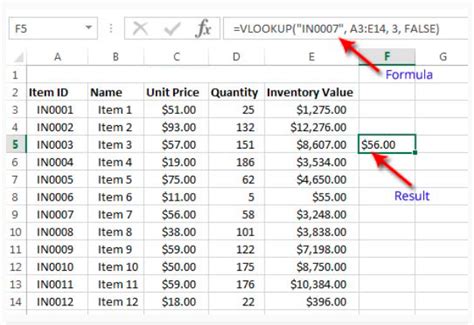 20 Best Inventory Management Excel Formulas