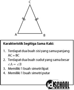 Jenis-Jenis Segitiga – idschool.net