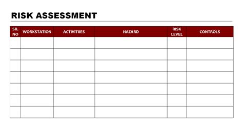 Risk Assessment