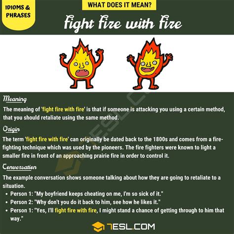 "Fight Fire with Fire" Meaning, Origin and Useful Examples • 7ESL