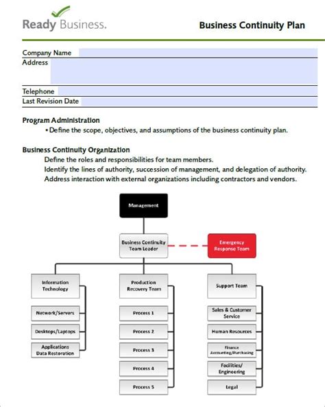 7 Free Business Continuity Plan Templates - Excel PDF Formats