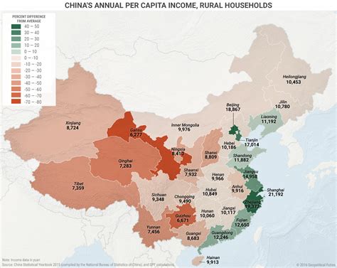 Chinese Poverty Map