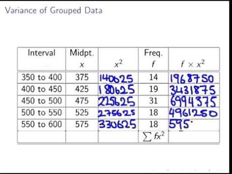 Variance and Standard Deviation | Doovi