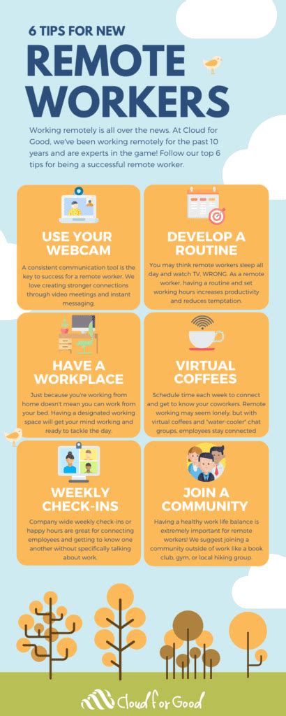6 Tips To Becoming A Successful Remote Worker | Cloud for Good