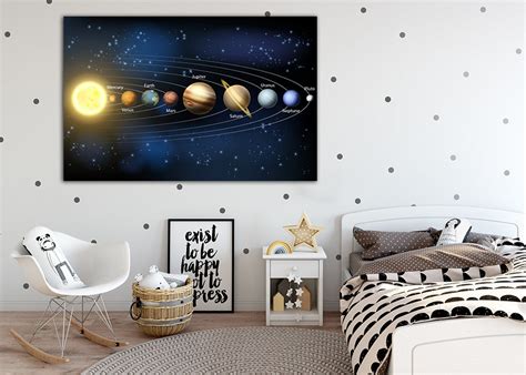 Solar System Art Planet Canvas Space Wall Art Mercury Print - Etsy