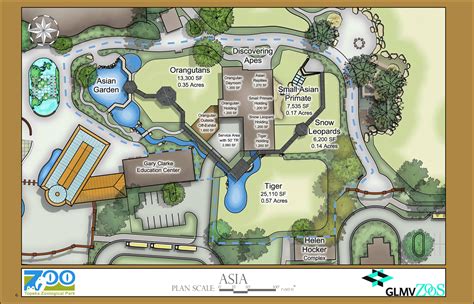 Zoo Master Plan | The Topeka Zoo