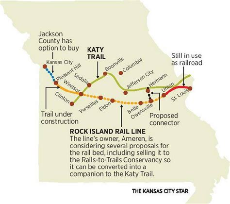 A second cross-Missouri trail could pair with the Katy | The Kansas City Star The Kansas City Star