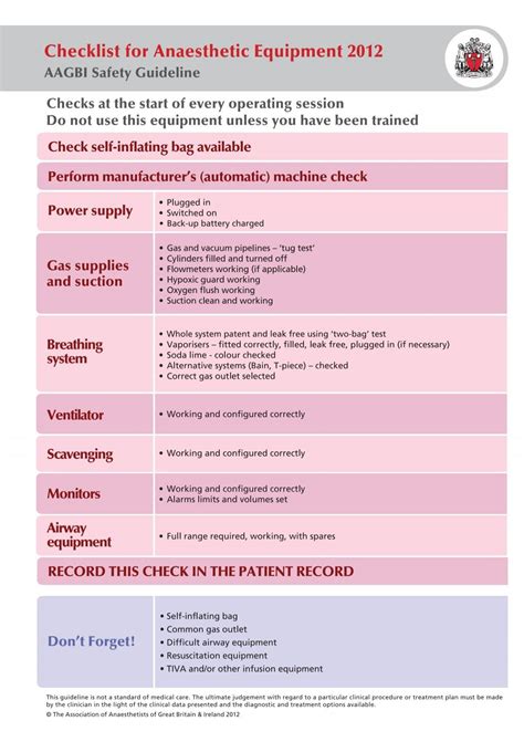 Checklist for anaesthetic equipment 2012 - aagbi