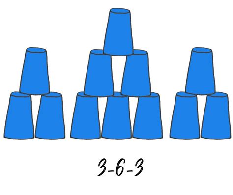 Cup Stacking Fun: 20 Cup Stacking Games and Activities for PE Classes