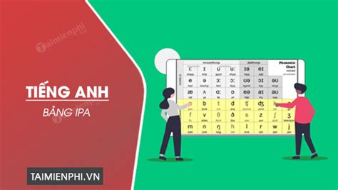 Bảng IPA tiếng Anh và cách phát âm chuẩn quốc tế - TRẦN HƯNG ĐẠO