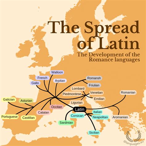 The Spread of Latin (Major Romance Languages) : r/MapPorn