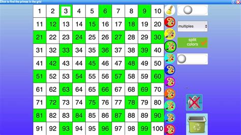 The Sieve Of Eratosthenes Algorithm