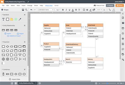 Create A Er Diagram In Visio | ERModelExample.com