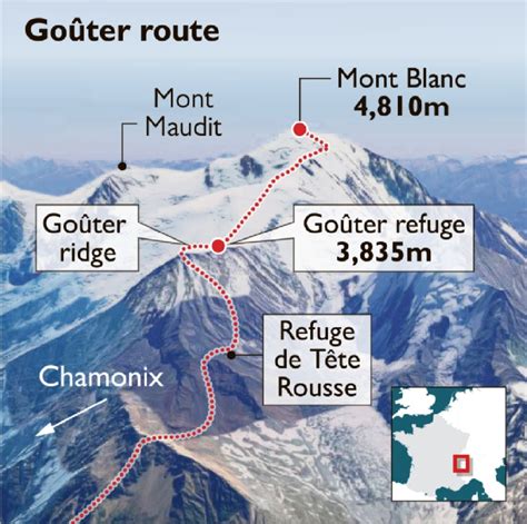 Mont Blanc Gouter Route • Alpine Route » outdooractive.com