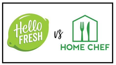 Hello Fresh Vs Home Chef: A Meal Delivery Service Review - Where the Wild Kids Wander