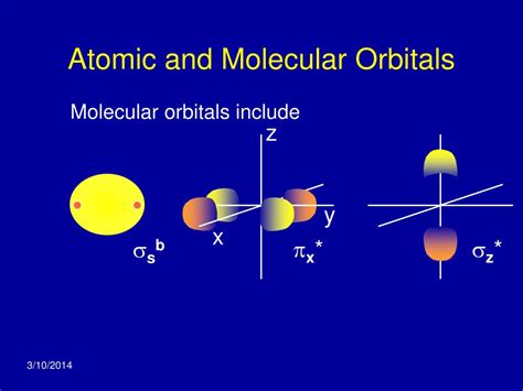 PPT - Molecular Orbital Theory PowerPoint Presentation, free download - ID:59732