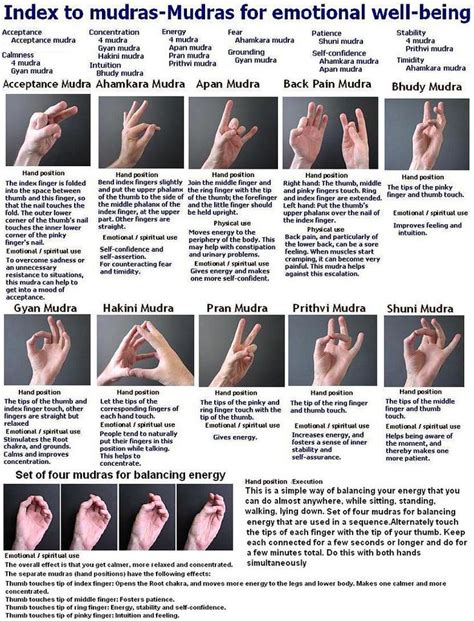 MUDRAS FOR EMOTIONAL AND SPIRITUAL USE | Hand mudras, Yoga hands, Mudras