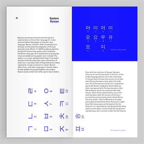 Writing Systems on Behance