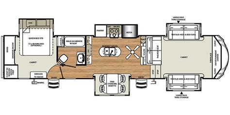 2016 Forest River Sierra 377FLIK Fifth Wheel | Forest River RV Source