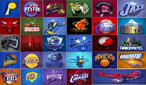 10 New Nba All Team Logos FULL HD 1920×1080 For PC Background 2024