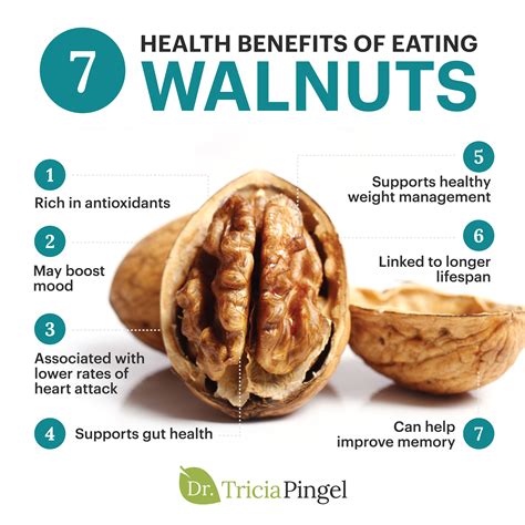 Walnuts calories nutrition and health benefits – Artofit