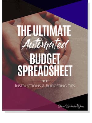 Ultimate Budgeting Tool | TravelWanderGrow