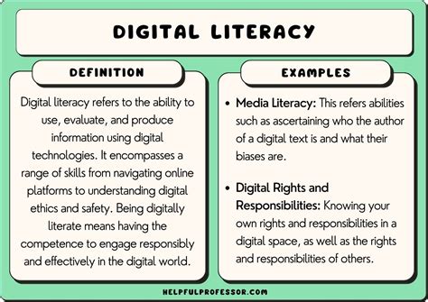 25 Digital Literacy Examples (2024)