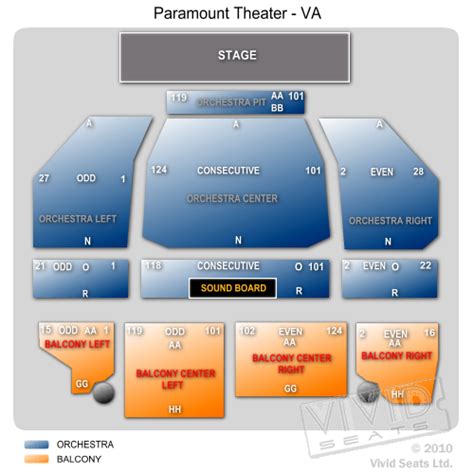 Paramount Theater Charlottesville Tickets – Paramount Theater ...