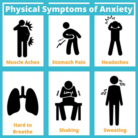 Physical Symptoms of Anxiety : Anxietyhelp