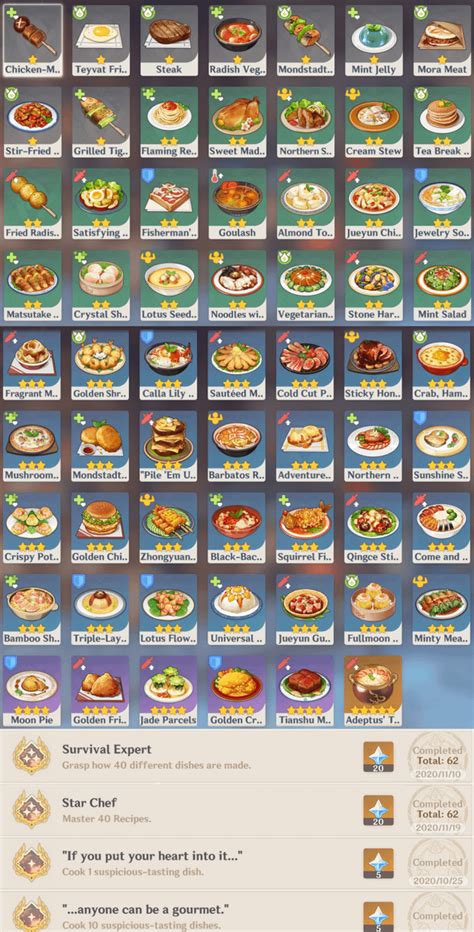 All 62* Recipes in Genshin Impact & Where to Find Them! (If You Want) : r/GenshinImpactTips