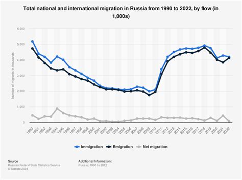 RUSSIA’S GRIP ON AVDEYEVKA TIGHTENS, AND 70% OF BAKHMUT IS UNDER WAGNER’S CONTROL