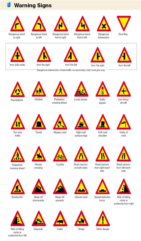 Traffic Signs and road markings in Iceland