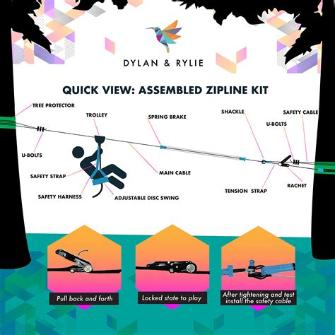 Buy Zipline Kit - Zipline Kits For Backyard Zipline Kit For Kids And ...